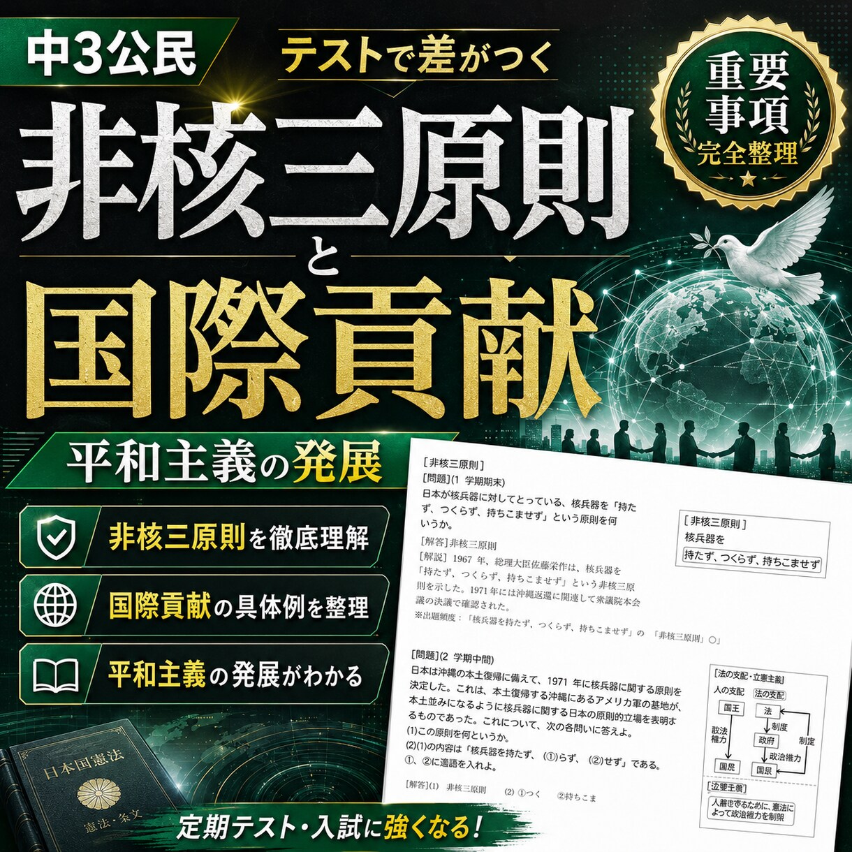 中３の定期試験の対策問題を提供します 理解しにくい公民分野を得点源にして、評定「５」を取ろう！ イメージ14
