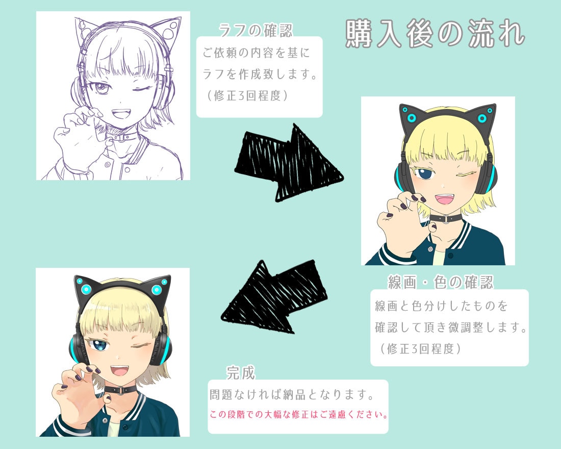 オリジナルのSNS用アイコン作成します 〇女の子のイラストが得意です〇 イメージ4