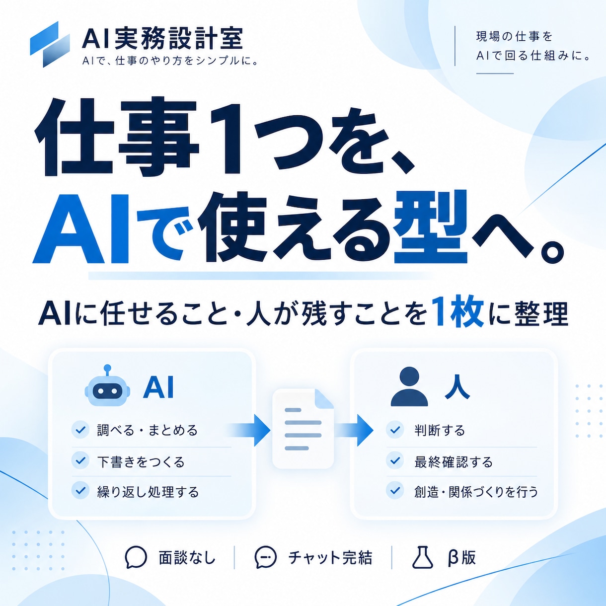 あなたの仕事1つをAIで使える型に整理します AIと人の役割を分け、仕事の型を残します イメージ1