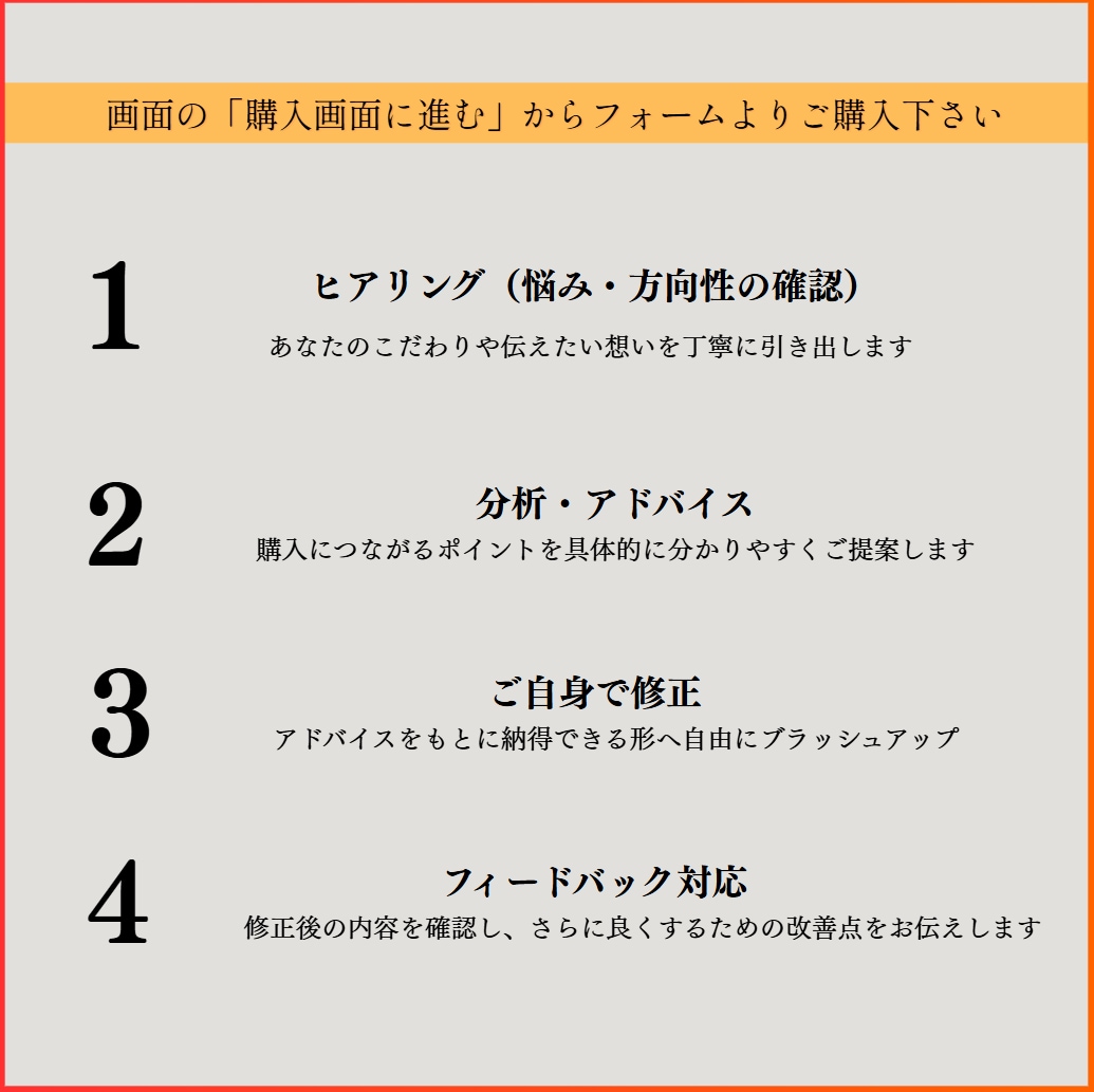 あなたのプロフィールを購入につながる形に輝かせます 売れる文章、作ります。ココナラで試してきたからこそ伝わる形に イメージ7