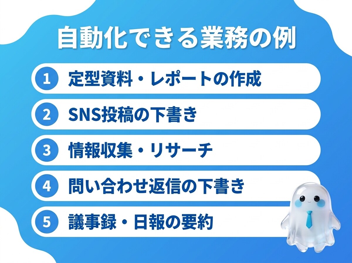 非エンジニアの定型業務1つをAIで自動化します X投稿1日8本を自動化した実運用者が、仕組み＋マニュアル納品 イメージ4