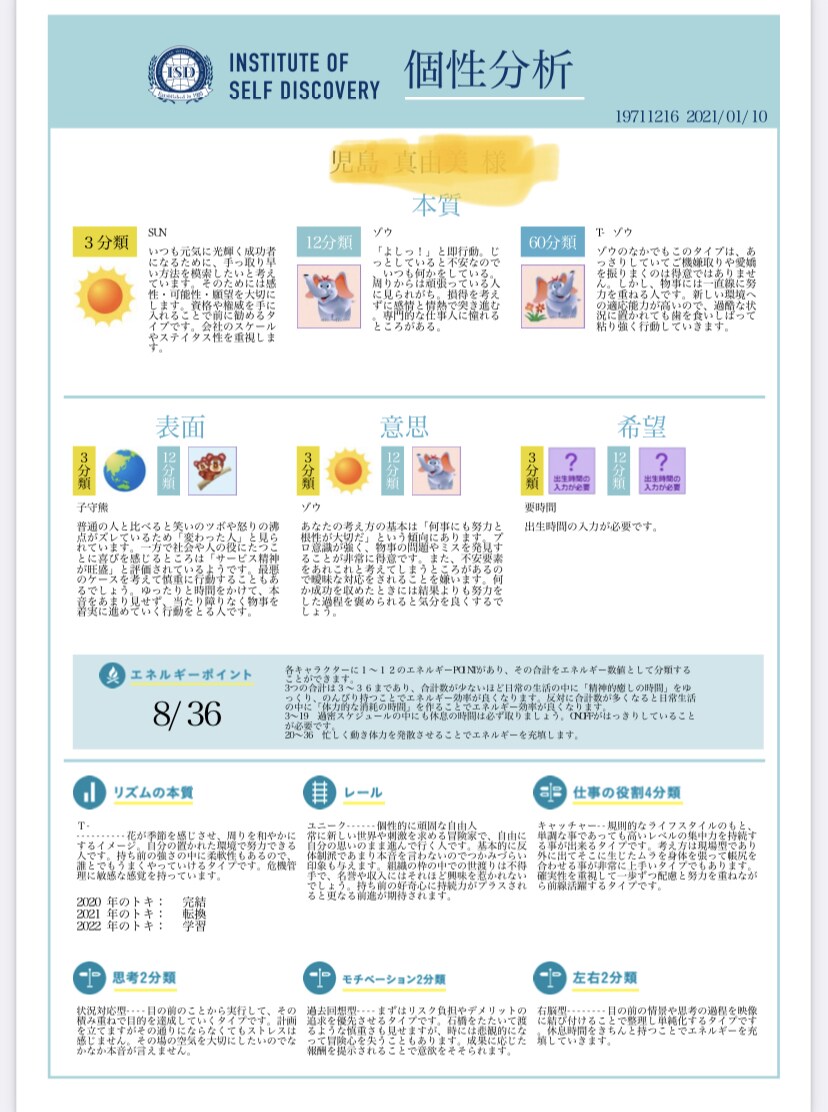 自分や相手の考え方受け取り方開運アップ伝授します 人との関係や自分の悩みなど、楽になりたい方におすすめします イメージ3