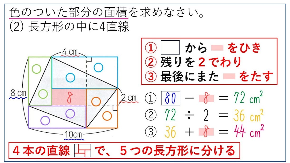 中学生★算数【苦手克服・高校受験】　完全対策します プロが苦手克服・テスト対策のコツを伝授　重要画像もプレゼント イメージ7
