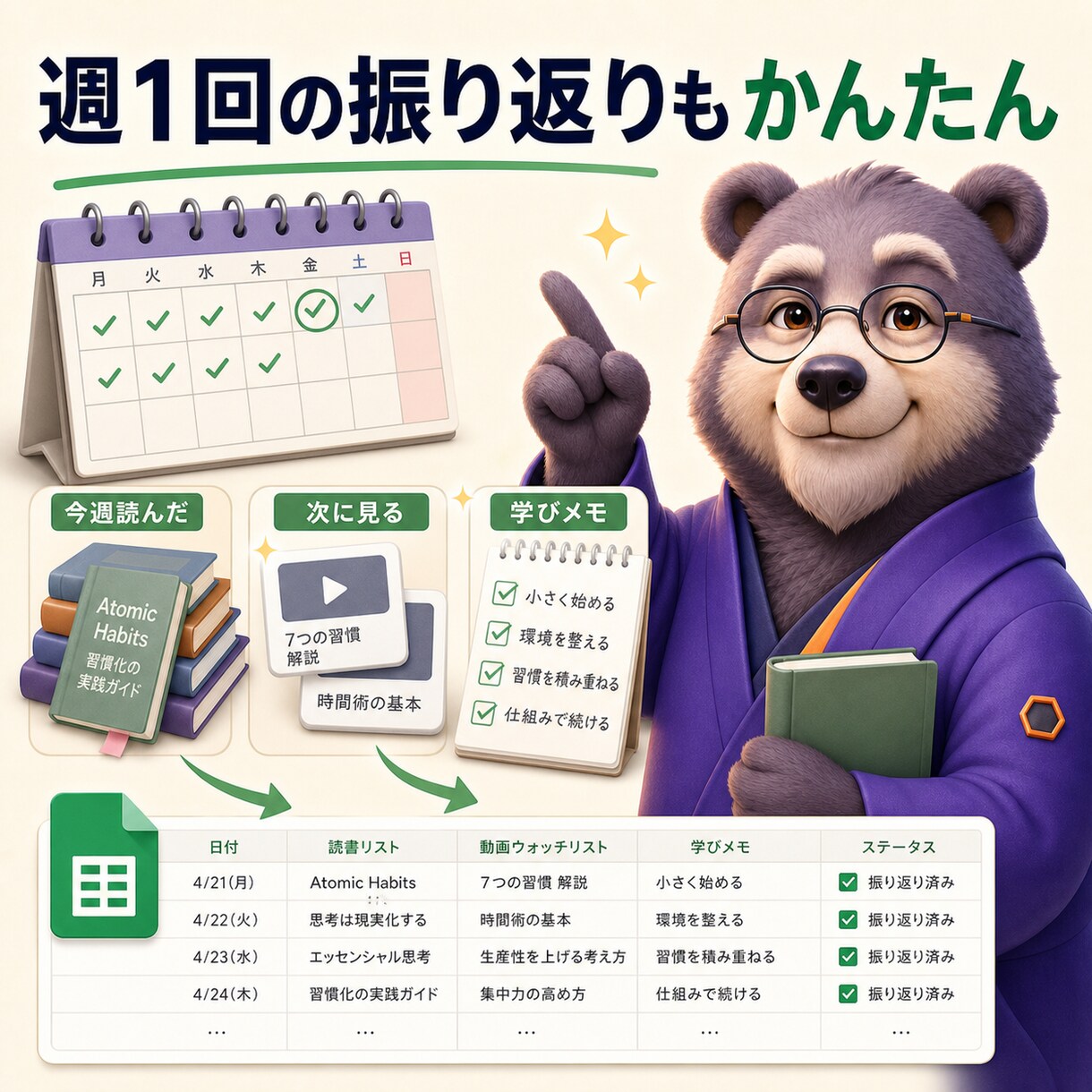 読書・動画ウォッチリストをGASで整理します 積読と保存動画を自動で見える化します イメージ5