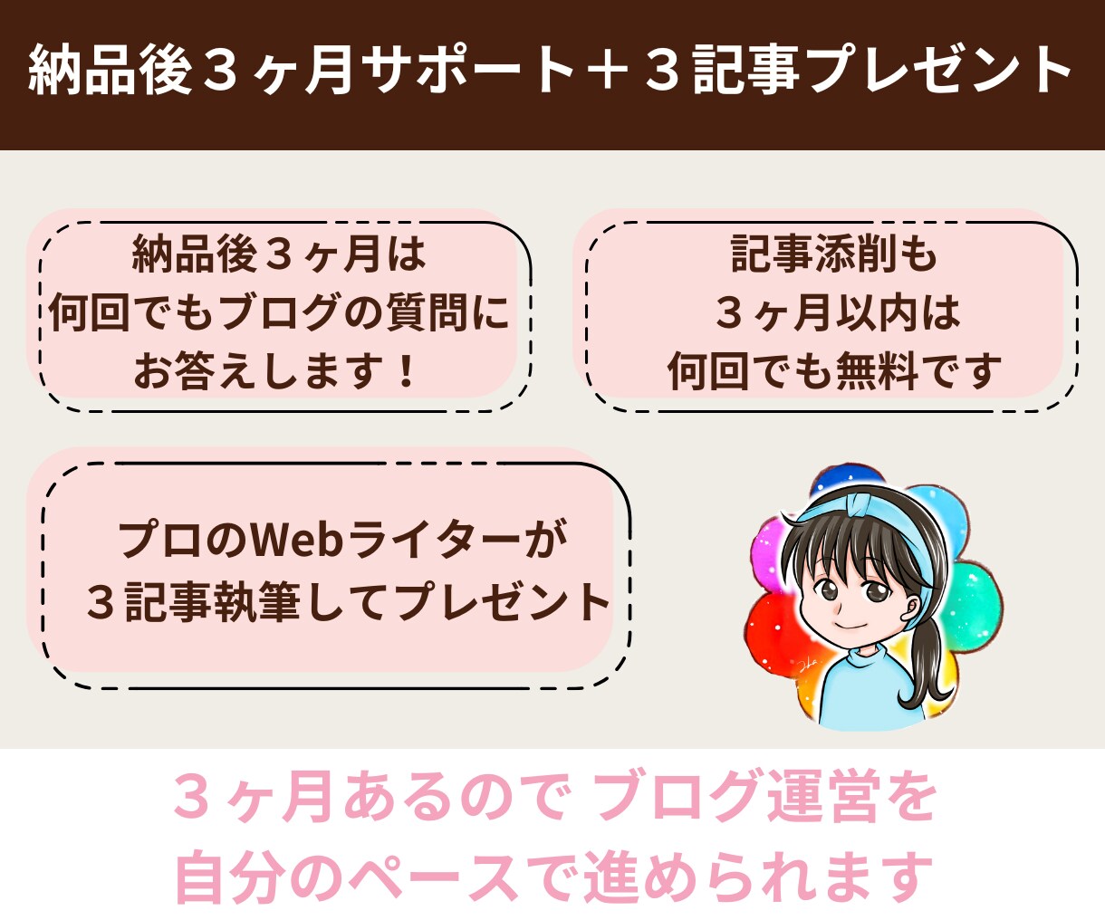 超初心者向け！あなたの強みを活かしたブログ作ります 【３ヶ月サポート＋強み発見ヒアリング】で失敗しないブログ作り イメージ5