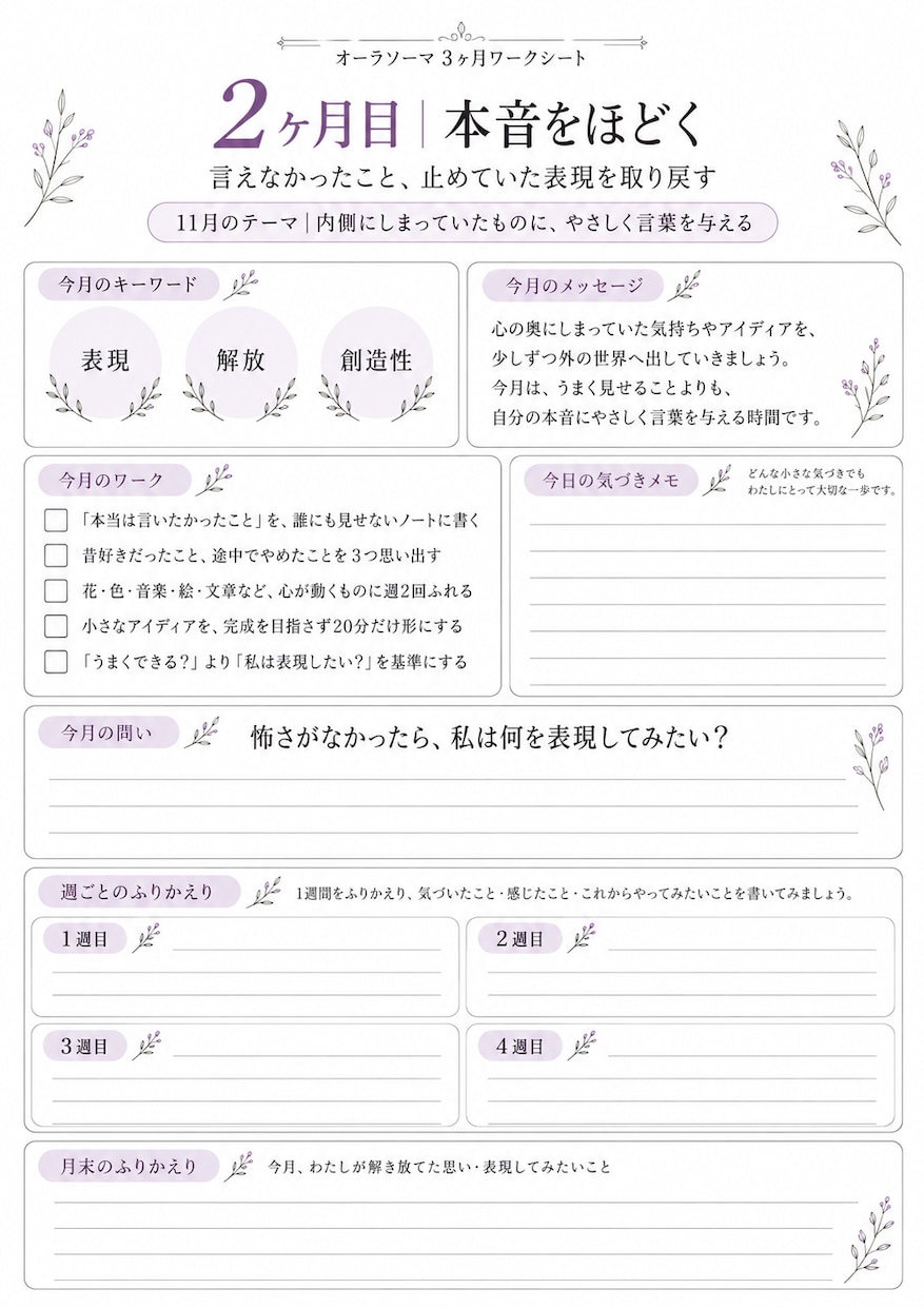 あなたの取扱い説明書を作成します “わたしの取扱説明書”をつくり、迷いを次の一歩に変える。 イメージ3