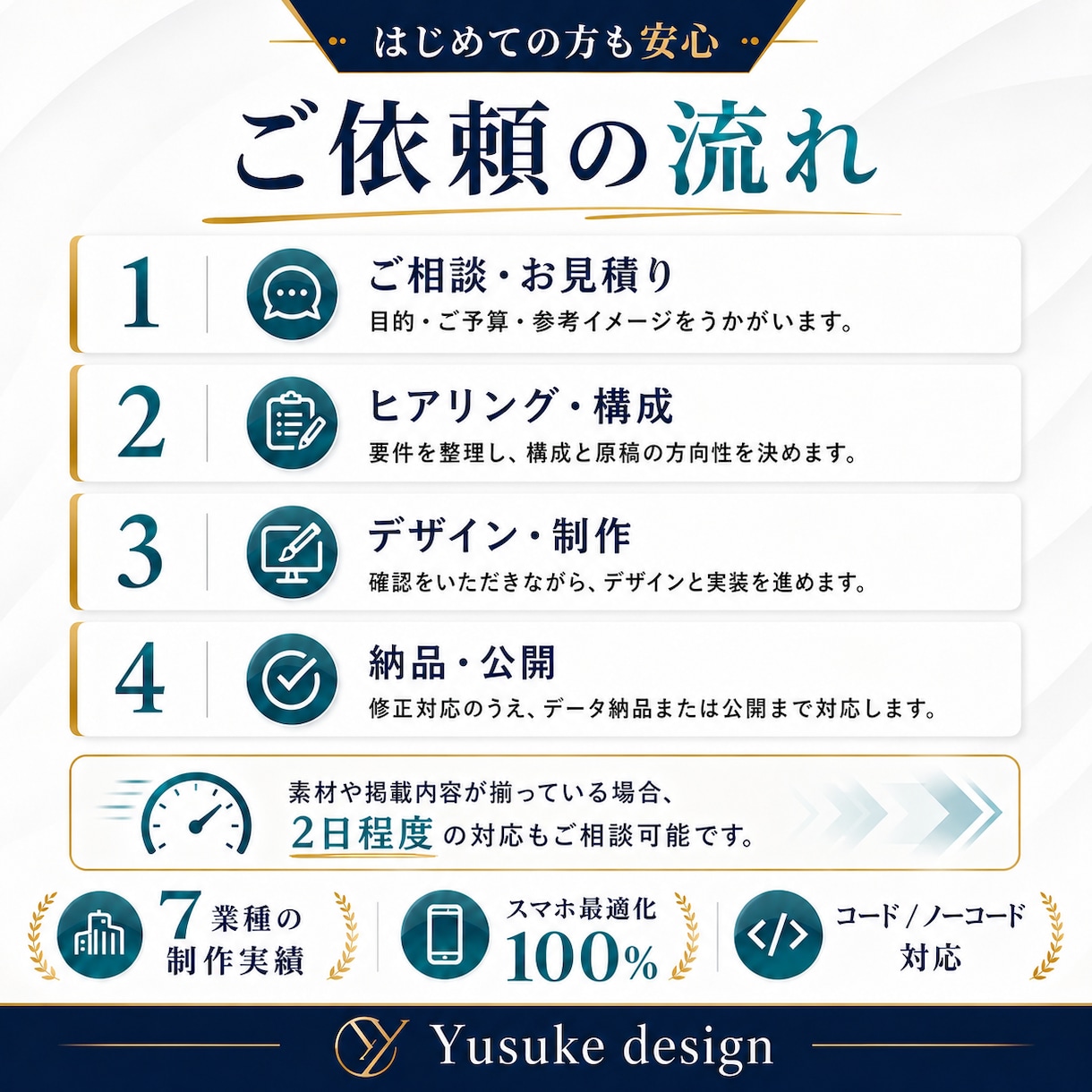 集客導線を考えたLPを制作します 事業目線で伝わるLPを制作次のステップへ イメージ2