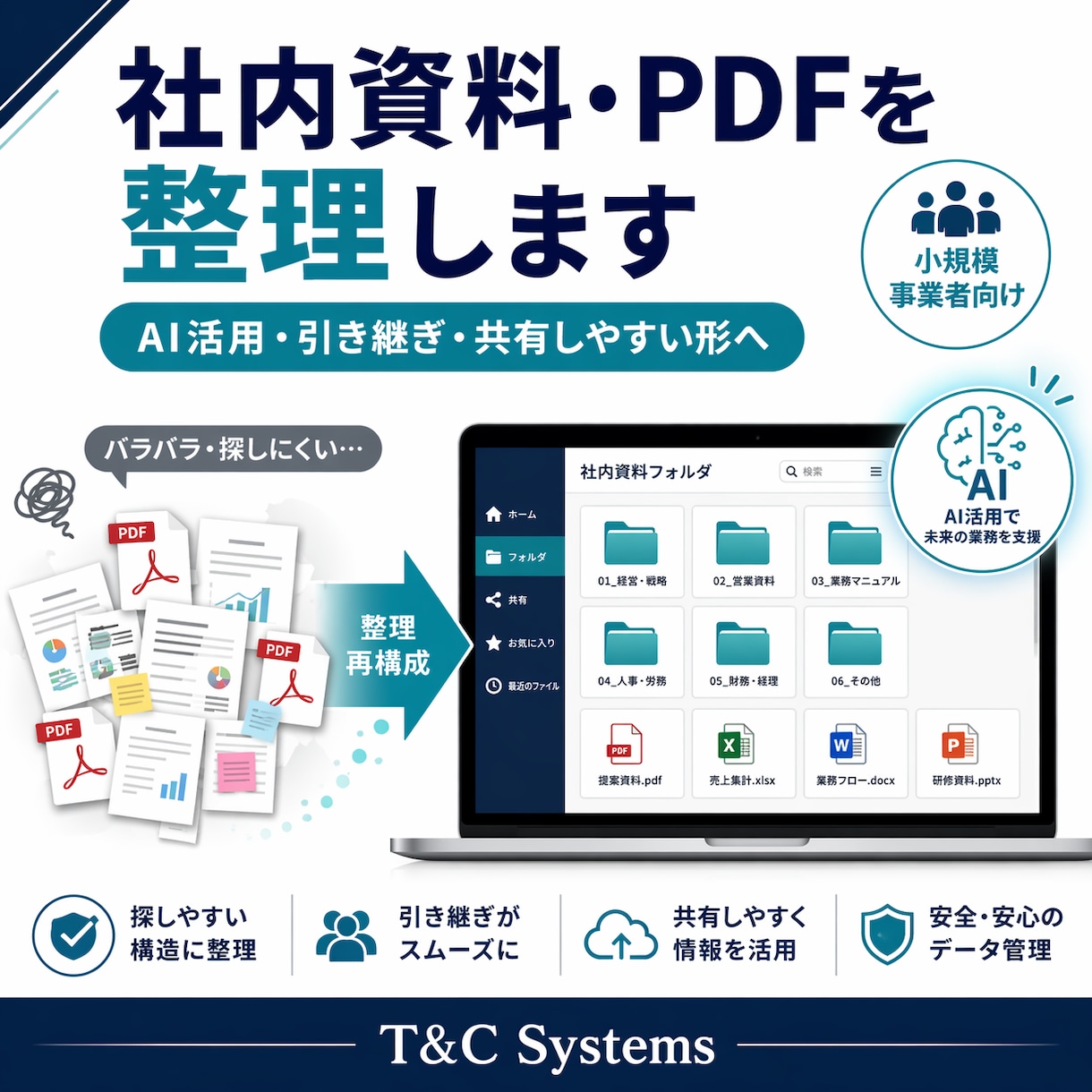 社内資料やPDFを整理し使いやすく整えます 散らかった資料を整理し、業務で使いやすい形に イメージ1