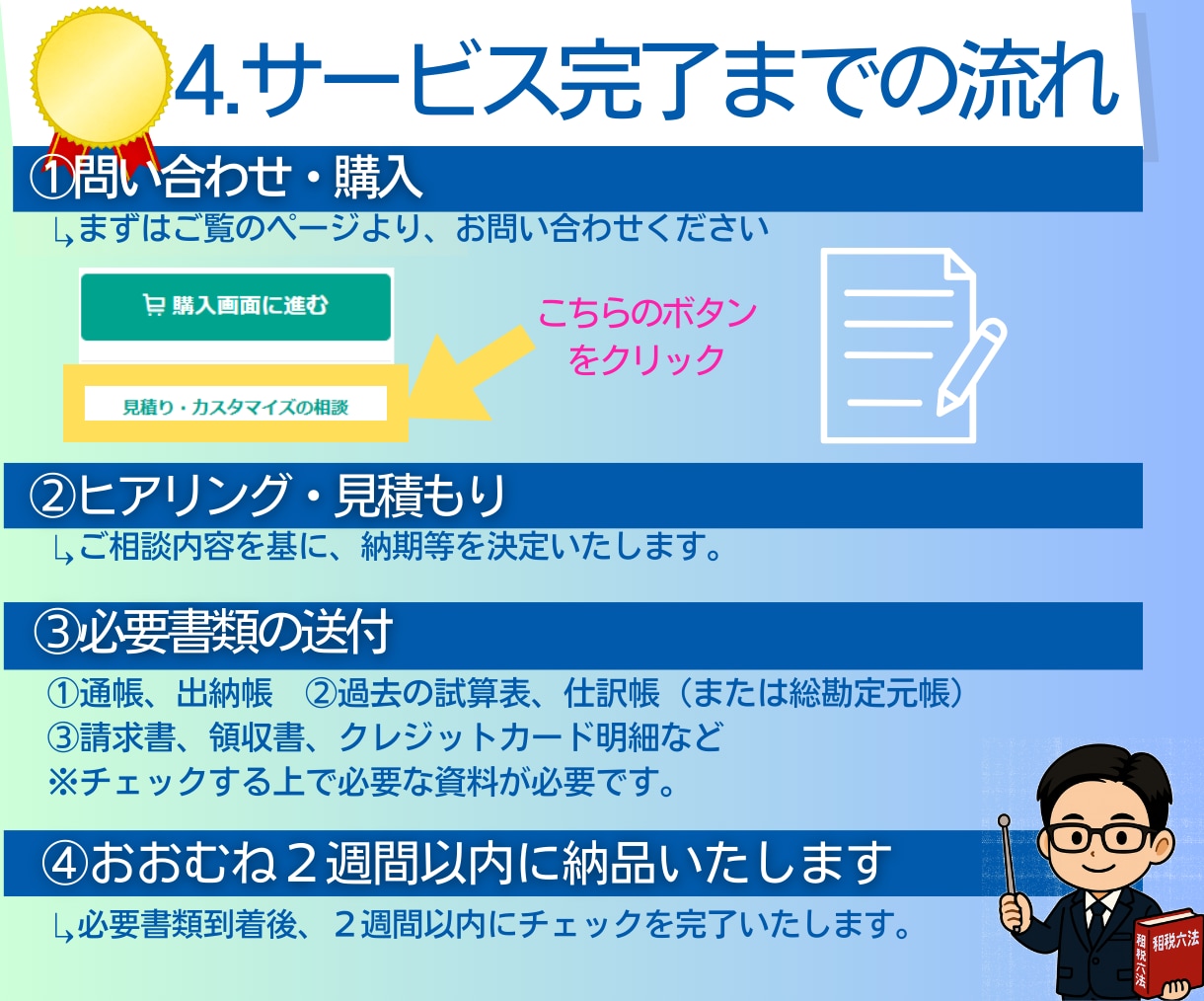 個人事業主の確定申告用の会計データをチェックします ｜税理士｜迅速対応｜確定申告サポート｜会計業界10年 イメージ5