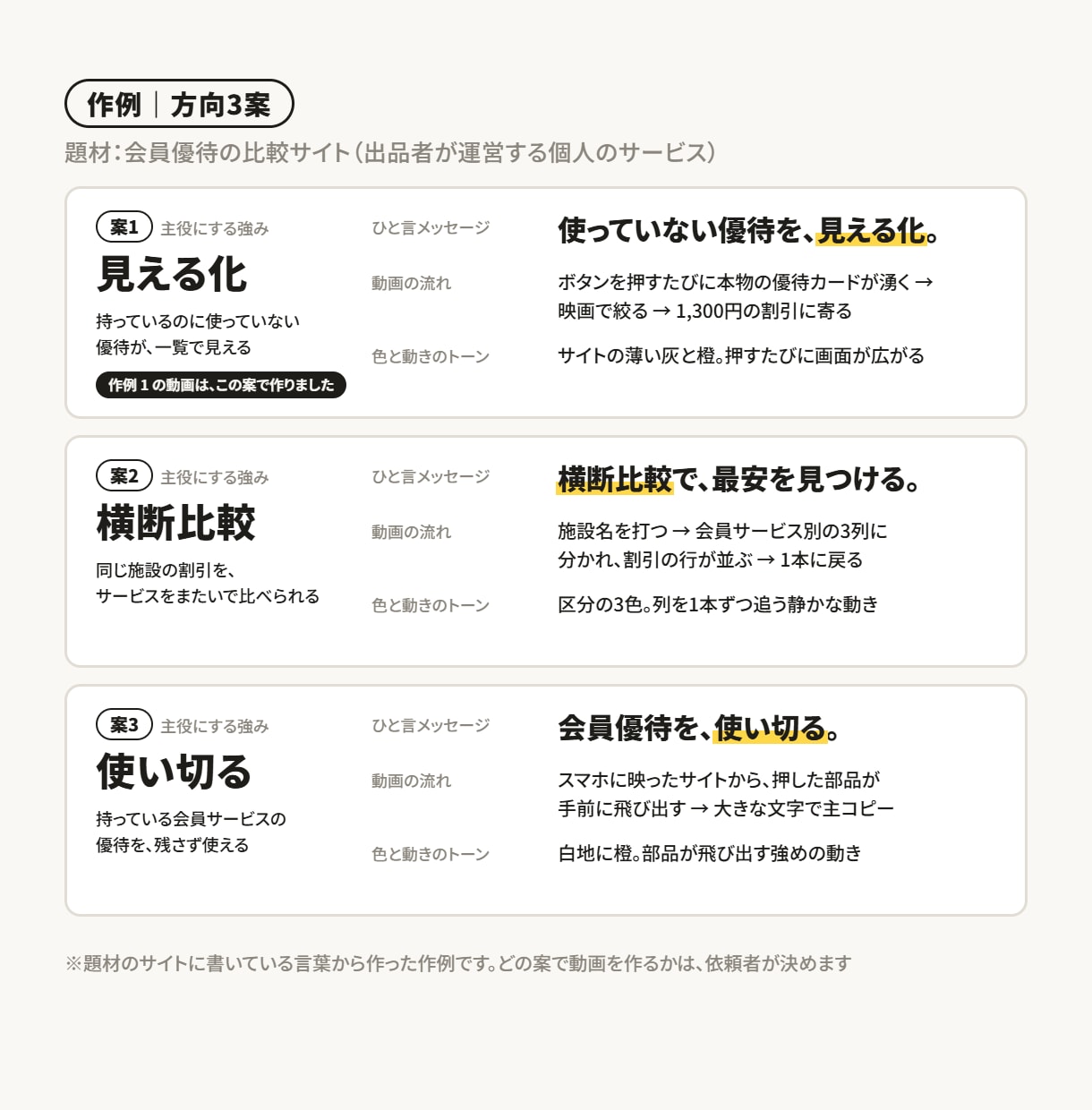 強みを言語化整理し、コンセプト動画に落とし込みます 市場分析から強みを整理｜切り口の違う3案から選べる イメージ4