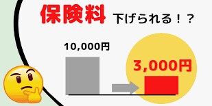 ご加入の保険の解説、保険料削減をします 保険料削減ができなかった場合は費用「０」円！ イメージ1