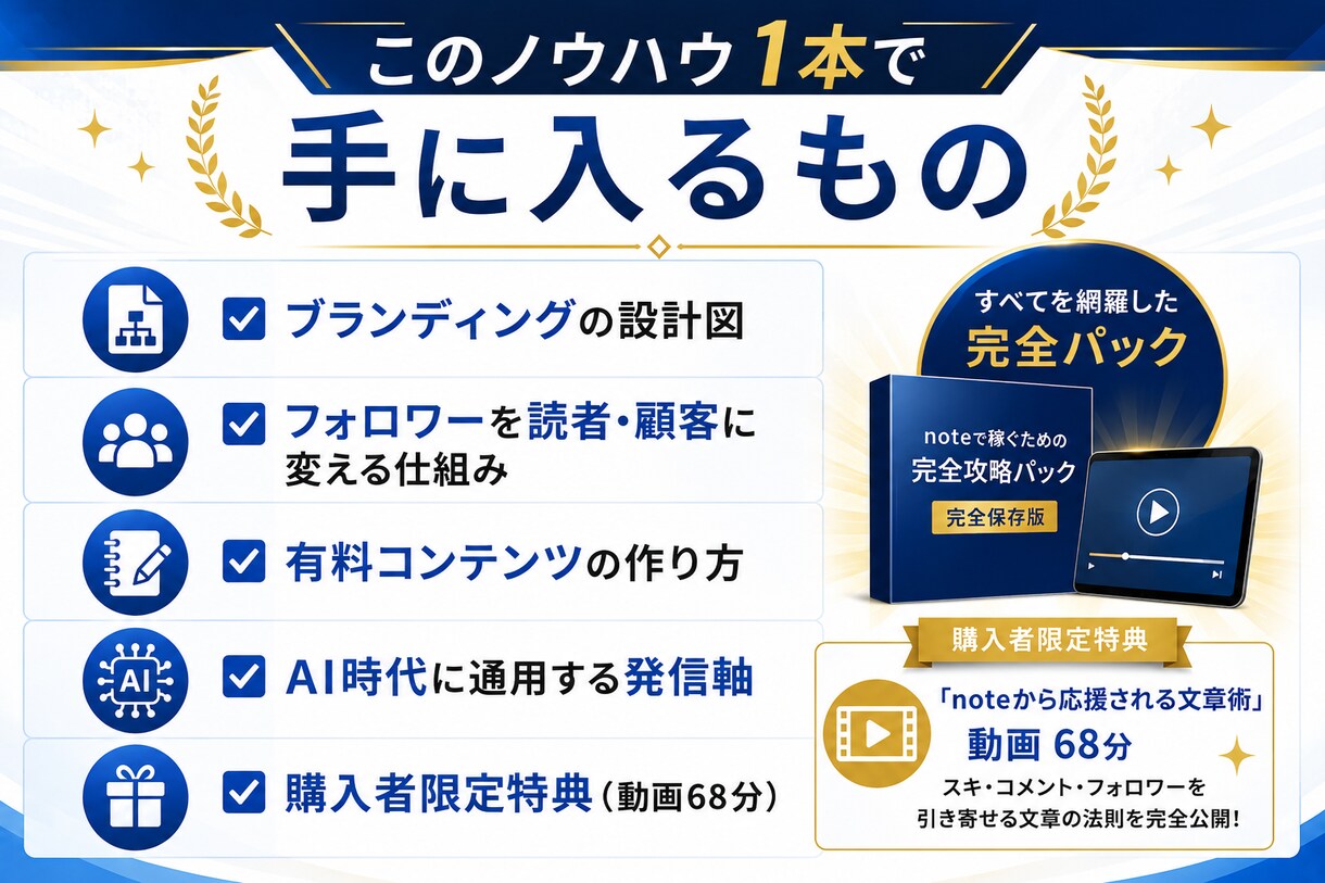 特典付き：note運用10ノウハウを教えます noteの専門家が6年かけて導き出した運用方法を公開 イメージ15
