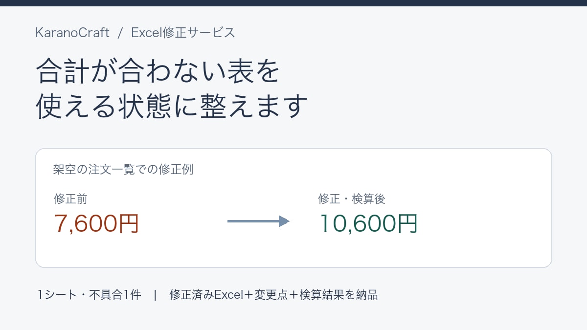 Excelの集計ずれを1件修正します 元の表を生かし、修正前後と検算結果をお渡し イメージ1