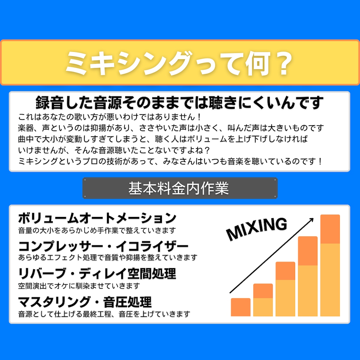 高品質！「歌ってみた」ミックス・マスタリングします 【修正回数無制限】高品質ソフトで本格的なMIXを提供します！ イメージ3