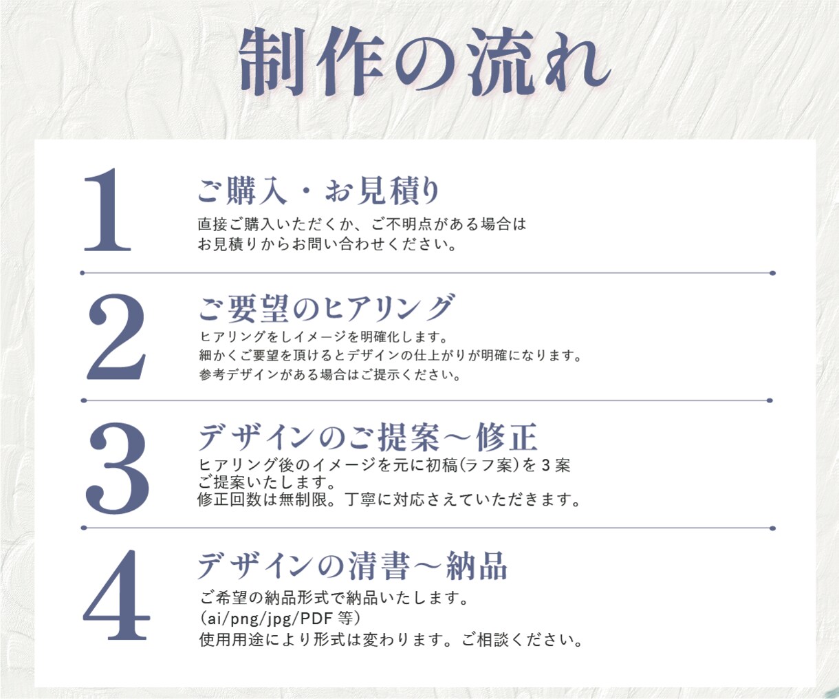 シンプルで！末長く使えるロゴを作成します 初めての方も安心◎！親切！丁寧！3案提案！修正無制限 イメージ11