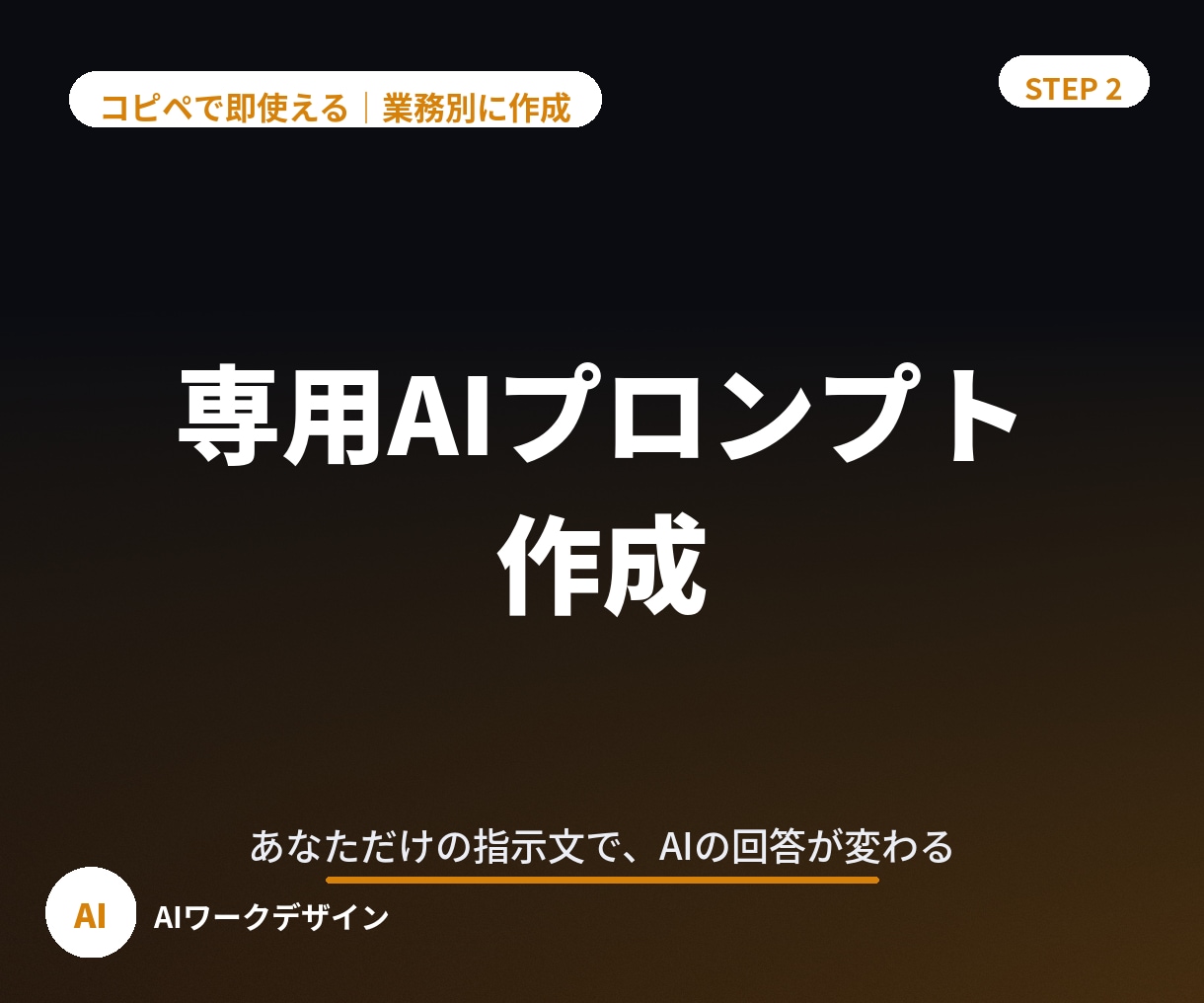 仕事で使えるAIプロンプトをあなた専用に作成します ChatGPT等対応｜実務向けプロンプトを業務別に作成 イメージ1