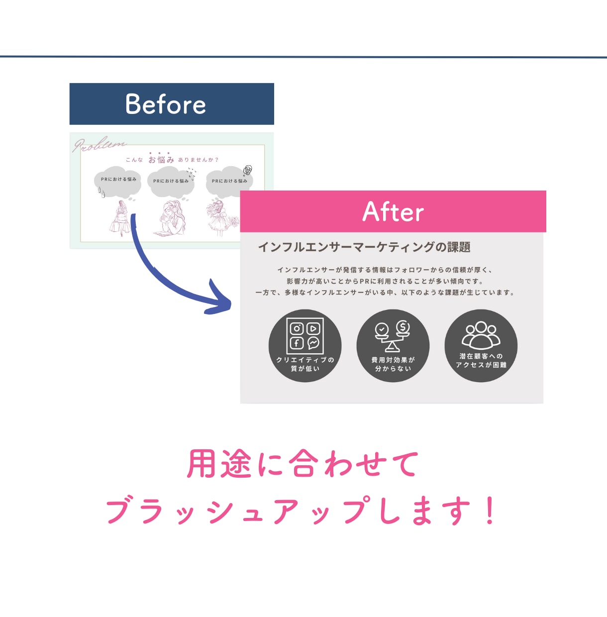 修正無限！心を奪う資料に変身させます 伝わる言葉、デザインで。受注率向上へ導く イメージ3