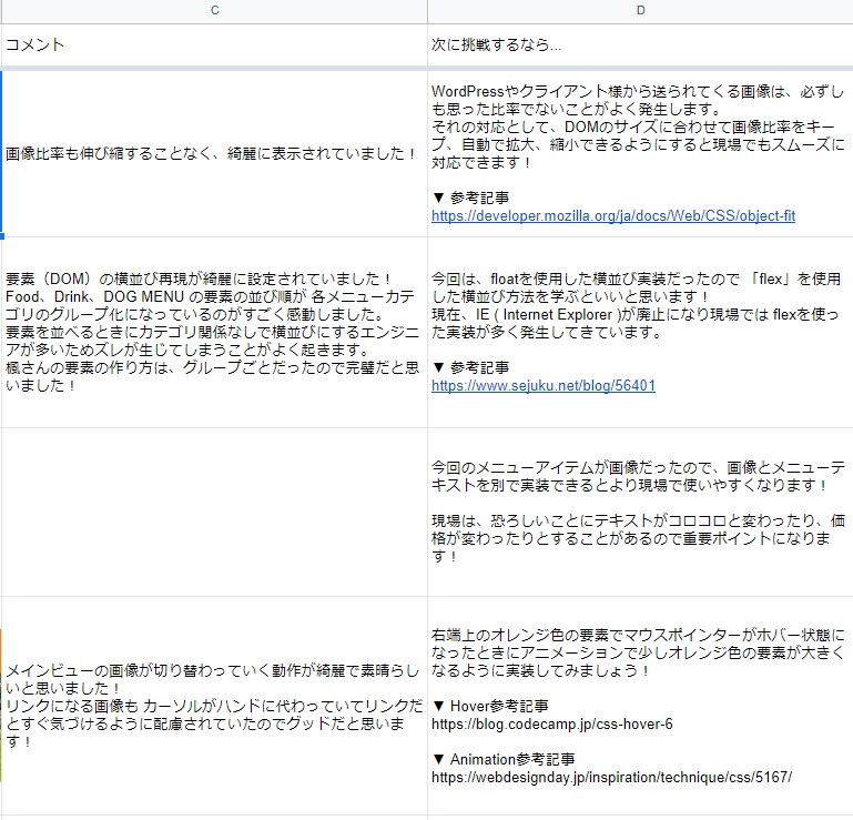 プログラム初心者向け！分からないを一緒に解決します 現役エンジニアが、全力でサポートします！ イメージ3