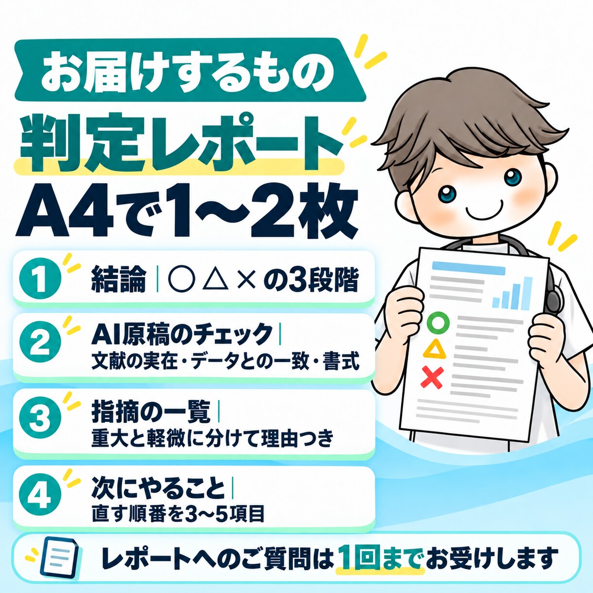 AIで書いた抄録を査読者目線で判定します まずは判定。このまま出せるか要修正かを理由付きで イメージ3