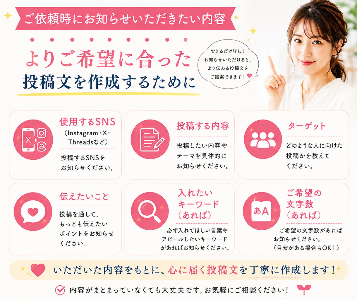SNS投稿文をChatGPTで作成します 「何を書けばいい？」を解決。読みやすい投稿文を作成します イメージ6