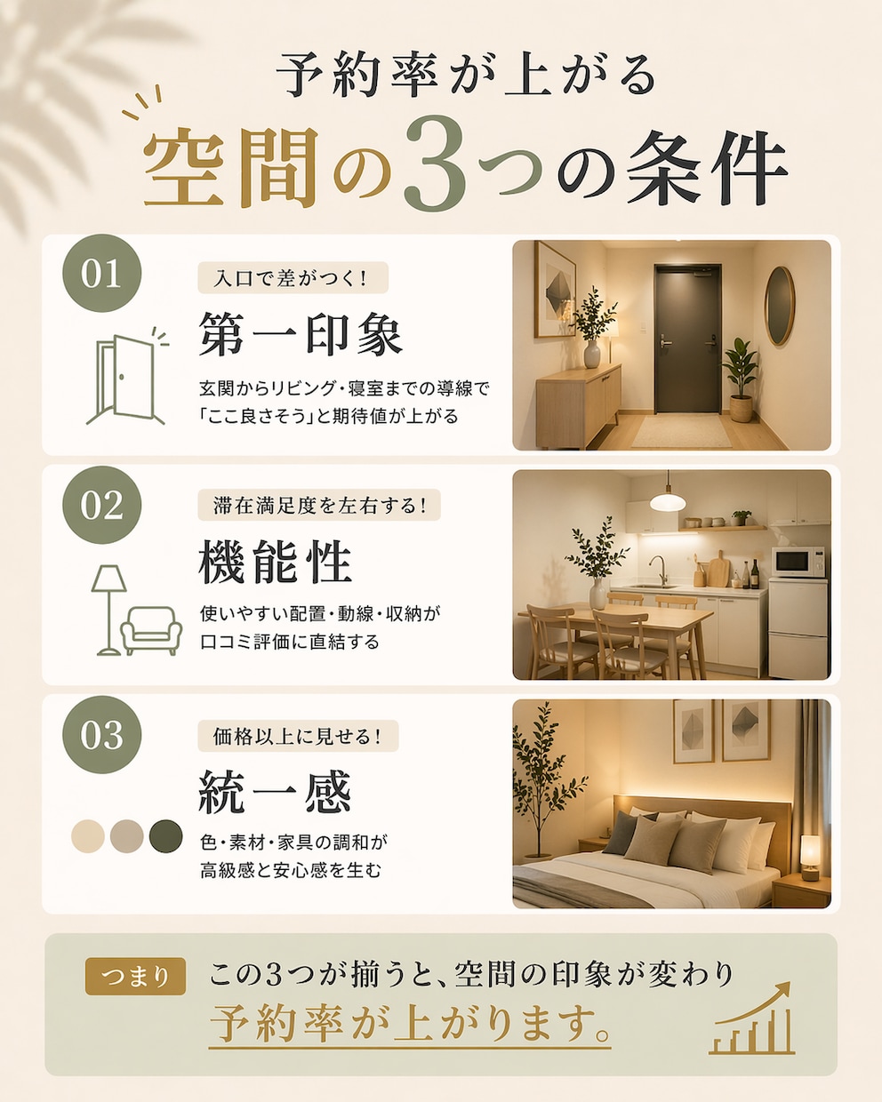 民泊の予約が増える改善点を診断します 民泊1000件超のプロが、予約が増えない原因を教えます！ イメージ2