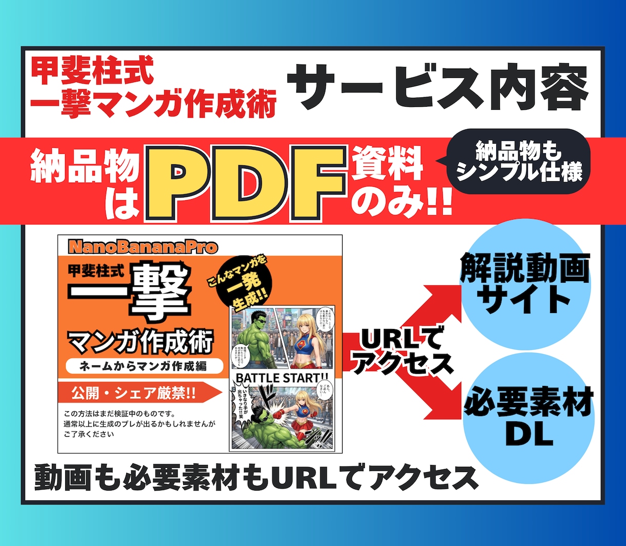 AIマンガ一撃生成!!／ネームで作る方法を教えます 秘密のネーム作成法で思い描いたAIマンガが作れます イメージ6