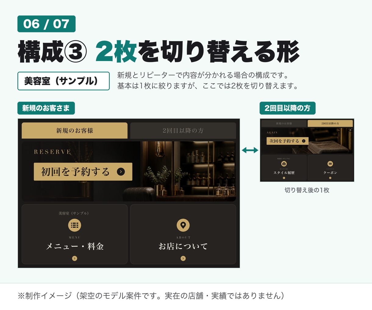 美容室の予約導線をLINE公式アカウントで整えます 友だち追加した方を、予約まで案内する流れを構築します イメージ6