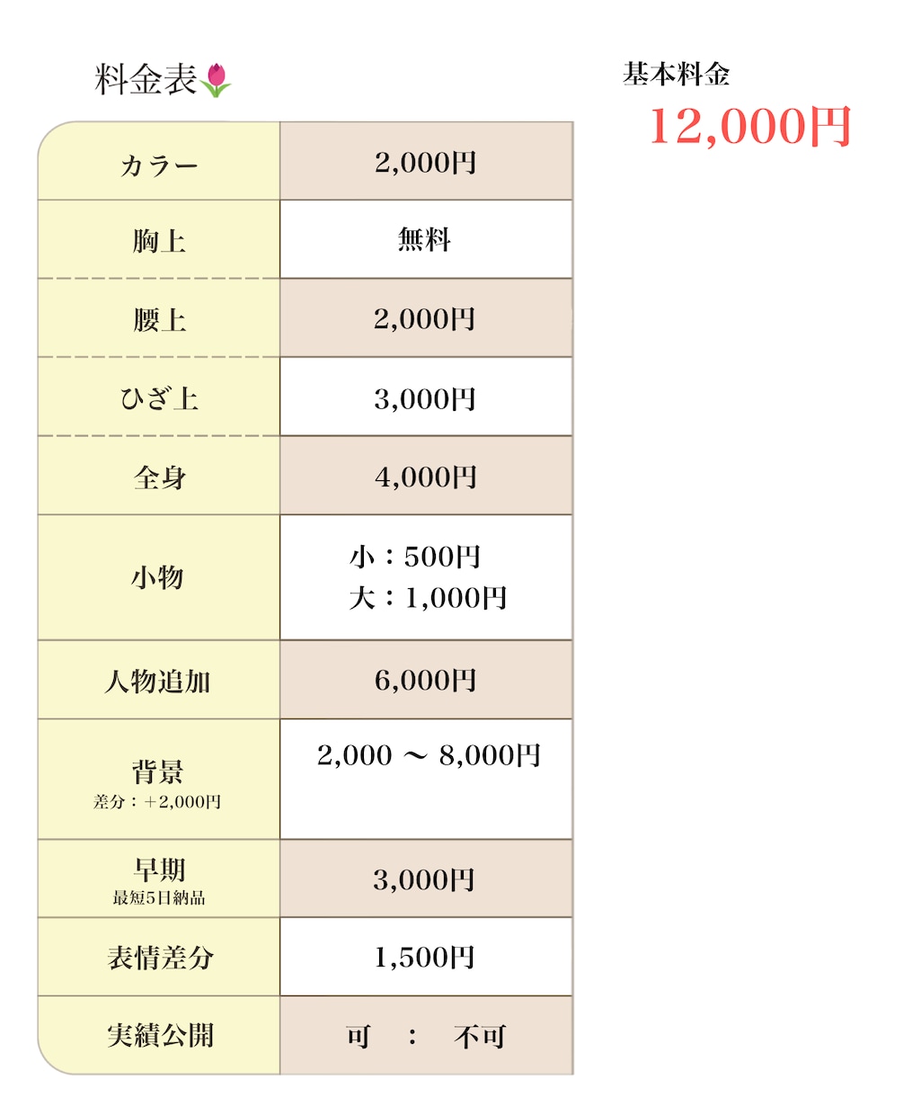 みずみずしく、柔らかい雰囲気のイラストを描きます SNSアイコン、配信用、MVサムネイルなどお任せください！ イメージ9