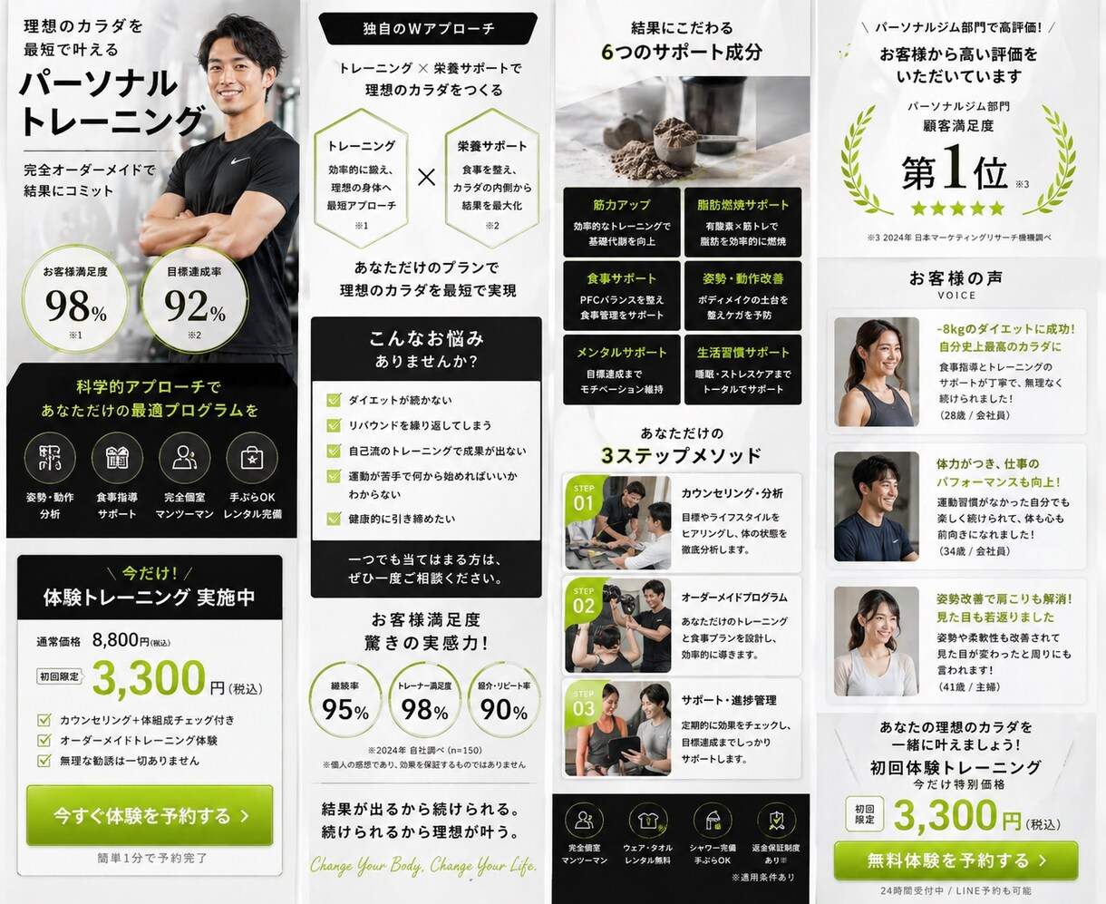 ブランドの世界観が伝わるLPを制作します デザイン事務所出身、WEBデザイナーが手がけるLP イメージ4