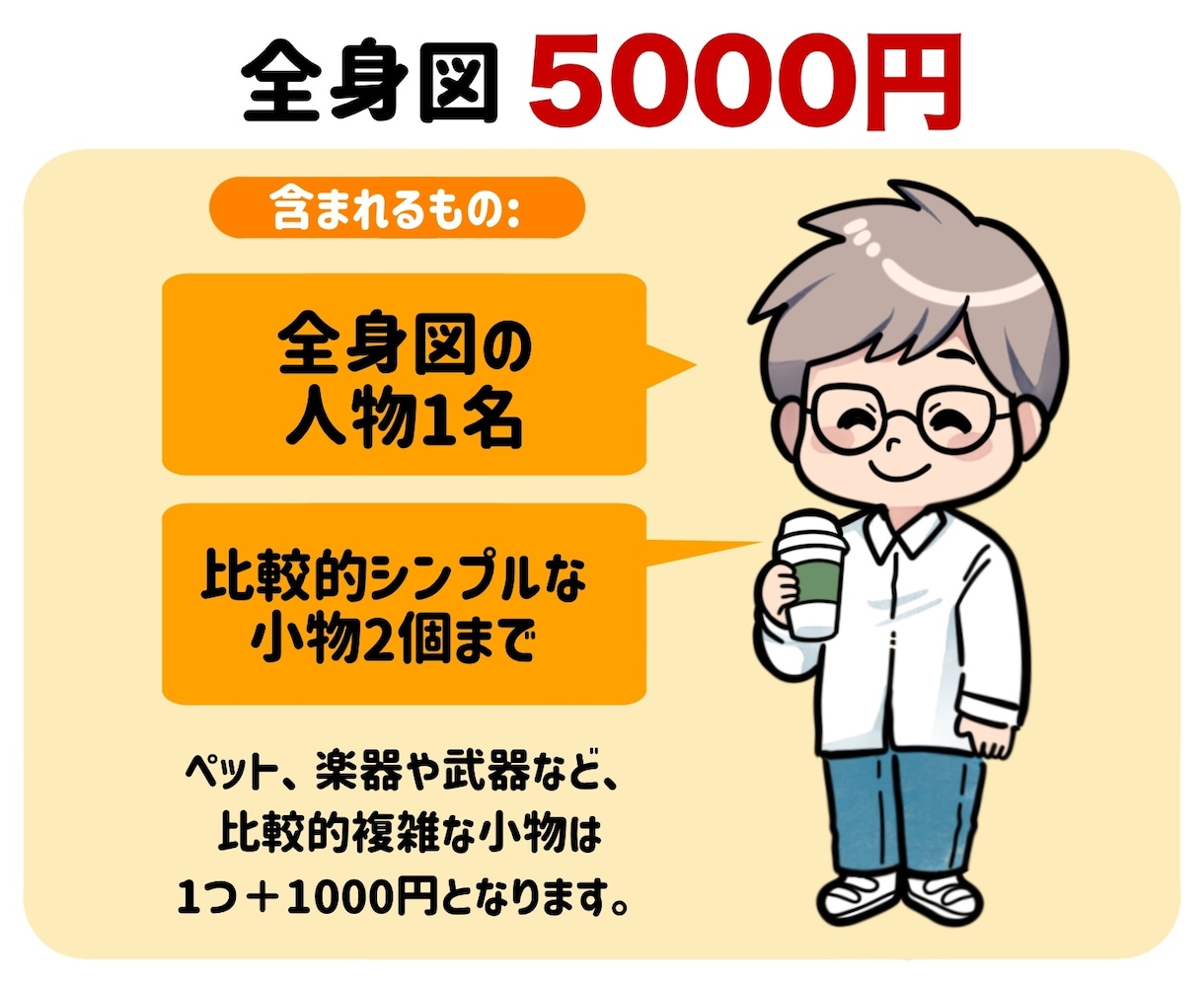 ポップで目立つ!可愛いデフォルメキャラ描きます カラフルで目立つミニキャラ！アイコンやヘッダーにぜひ！ イメージ5