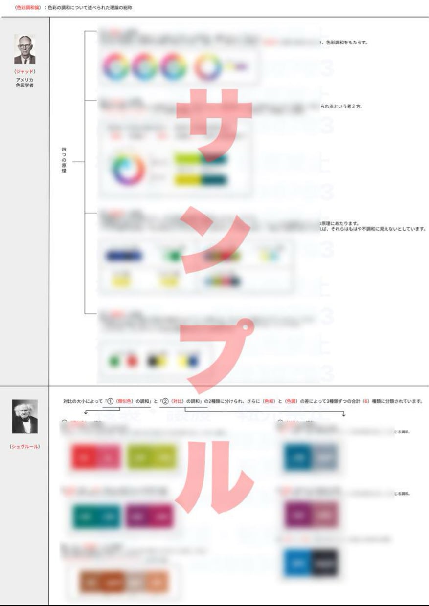 色彩検定1級1次の試験対策ノート販売します 私自身がこのノートの内容で合格したので精度には自信アリ イメージ2