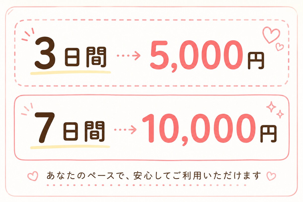 自分を責めてしまうあなたの気持ちを整理します 「またできなかった…」そんな自分責めを一緒にほどきます イメージ9