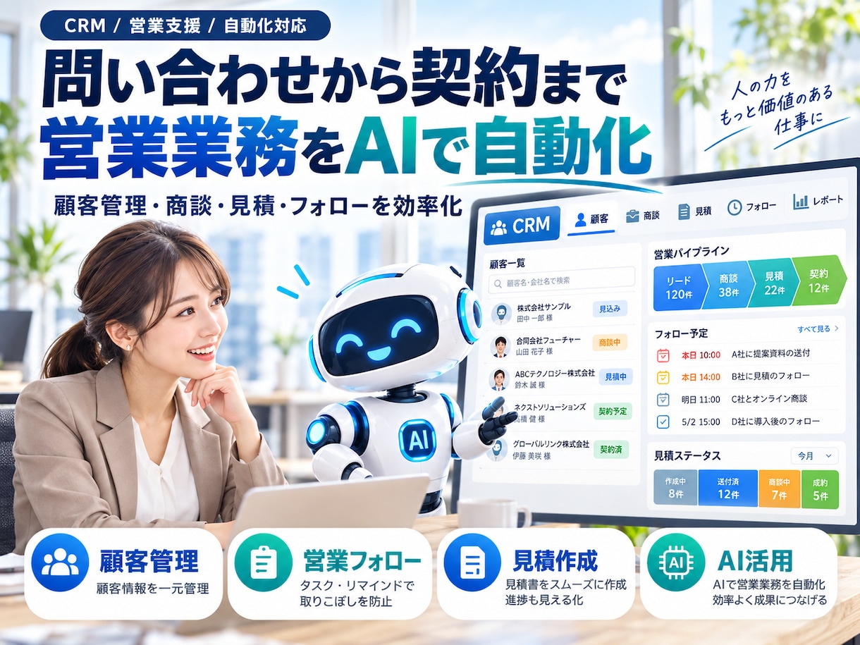 CRM・顧客管理・営業業務をAIで自動化します CRM・AI・自動化を組み合わせた営業フローを構築します。 イメージ1