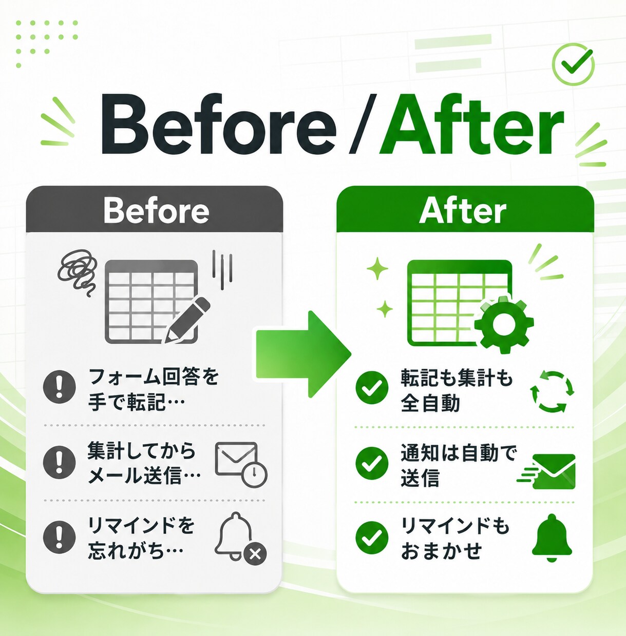 GASでスプレッドシート業務を自動化します 転記・集計・通知の手作業を最短3日でゼロに イメージ2
