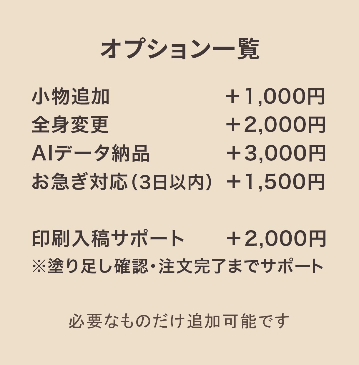 職業ちびキャラ似顔絵アイコン描きます 活動内容が一目で伝わる「小物付き」ちびキャラを制作します。 イメージ4