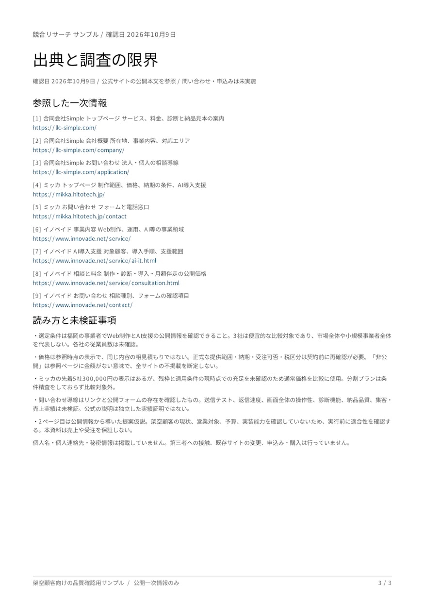競合3社を比較し自社の改善文3点を作ります 公開情報を根拠付きで整理、PDFと比較表CSVを納品 イメージ4