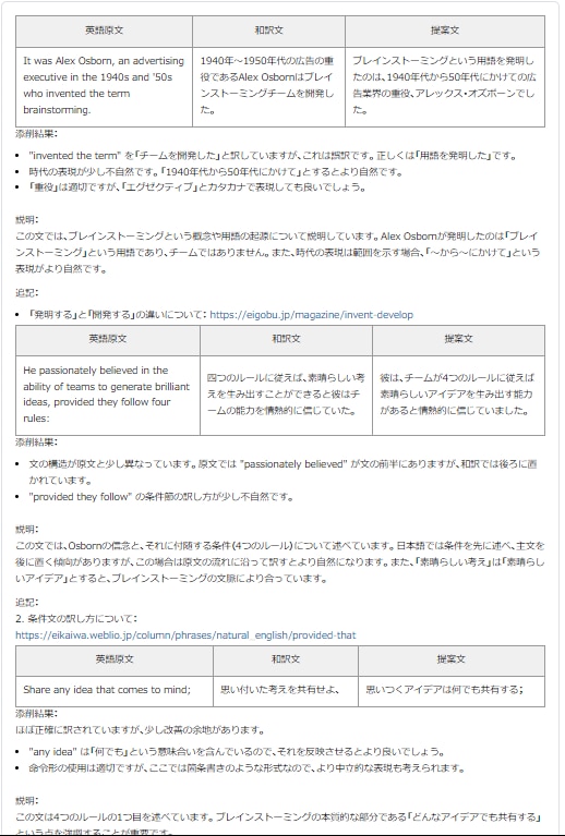 長文和訳を添削・採点するAIツールをお渡しします 英語原文とあなたの和訳分をコピペするだけで添削、採点、評価 イメージ2