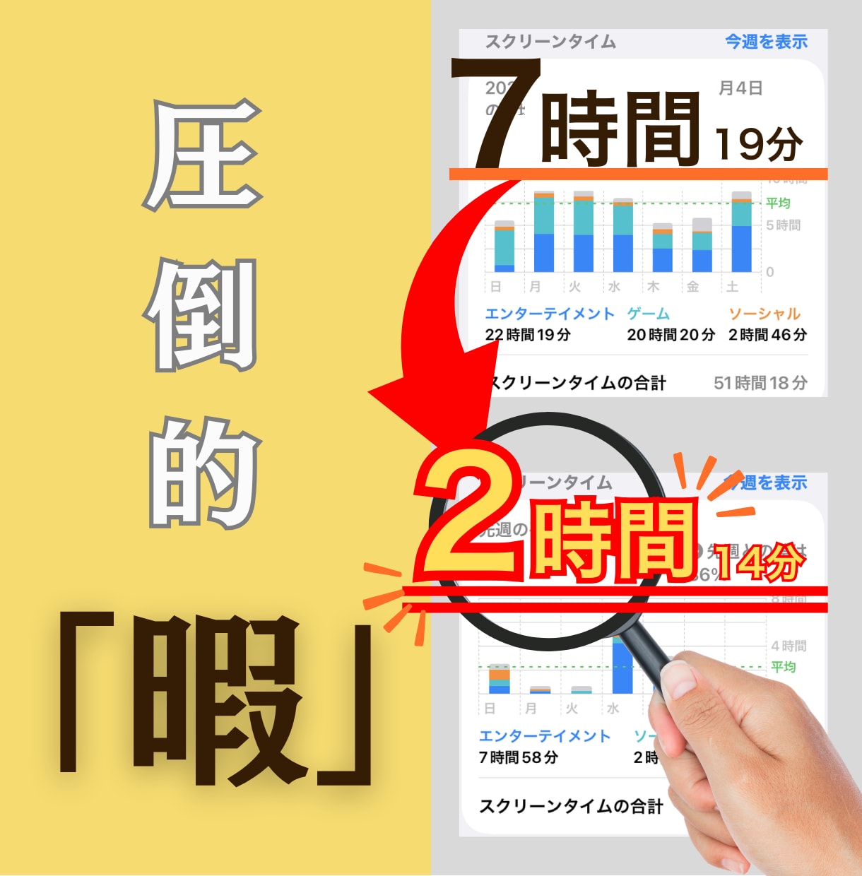 スマホ依存を卒業し「最高の暇」をあなたに届けます ぼーっとする時間、ありますか？ イメージ1