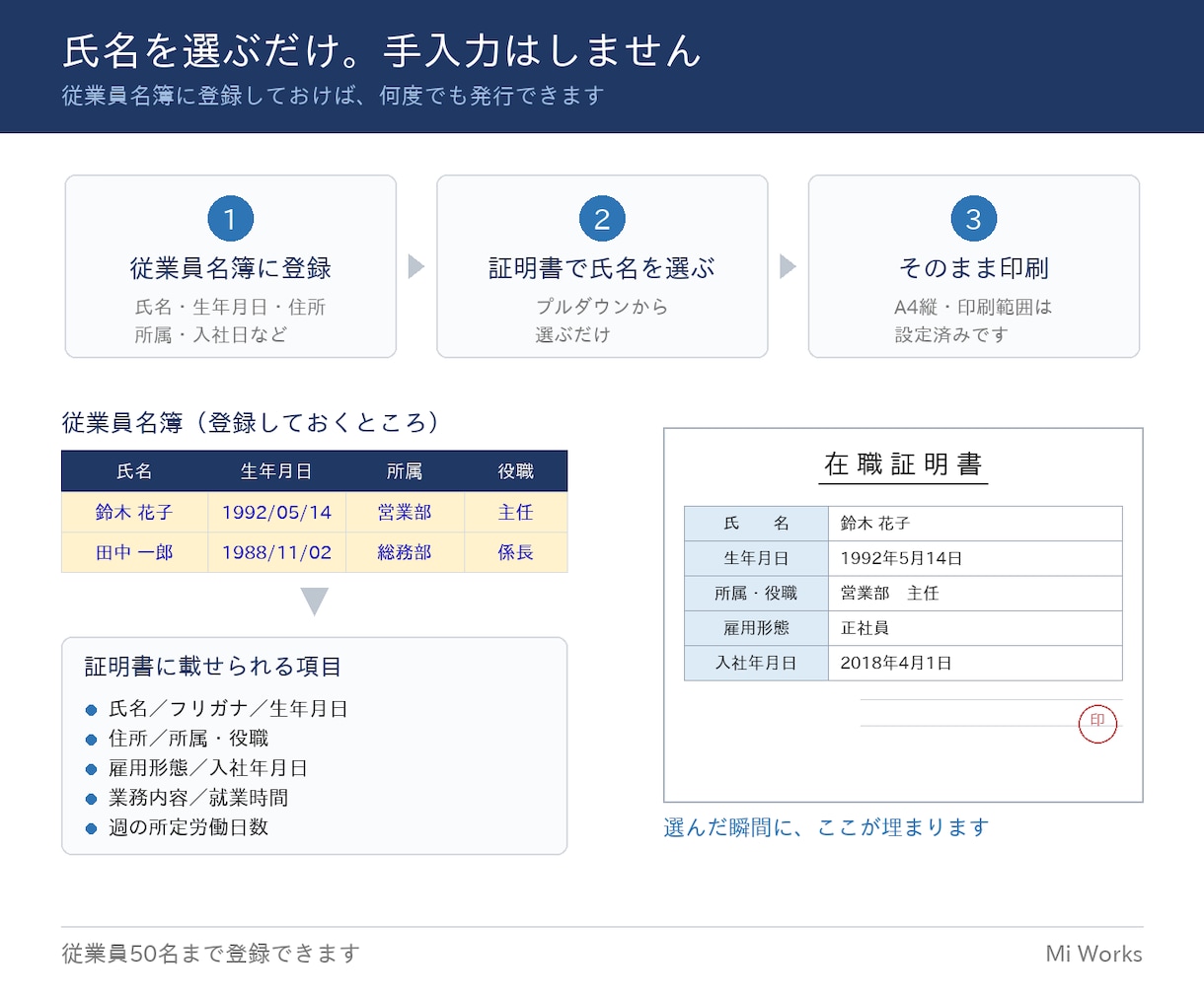 在職証明書のExcelテンプレを販売します 名簿から選ぶだけで完成｜和文・英文・発行台帳つき イメージ2