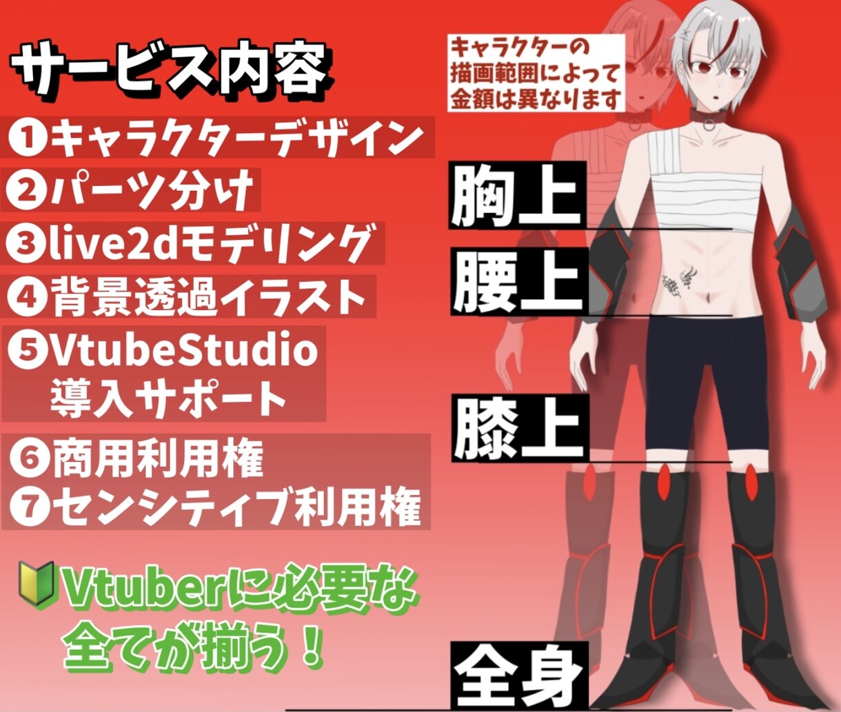 高可動域！貴方だけのVtuber作ります キャラクターデザインからLive2dまで一括依頼！ イメージ2