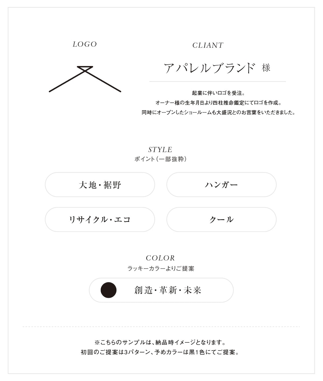 運気を引き寄せるロゴ制作します 縁起×風水×四柱推命で勝負運UP！特別なロゴを制作します イメージ4