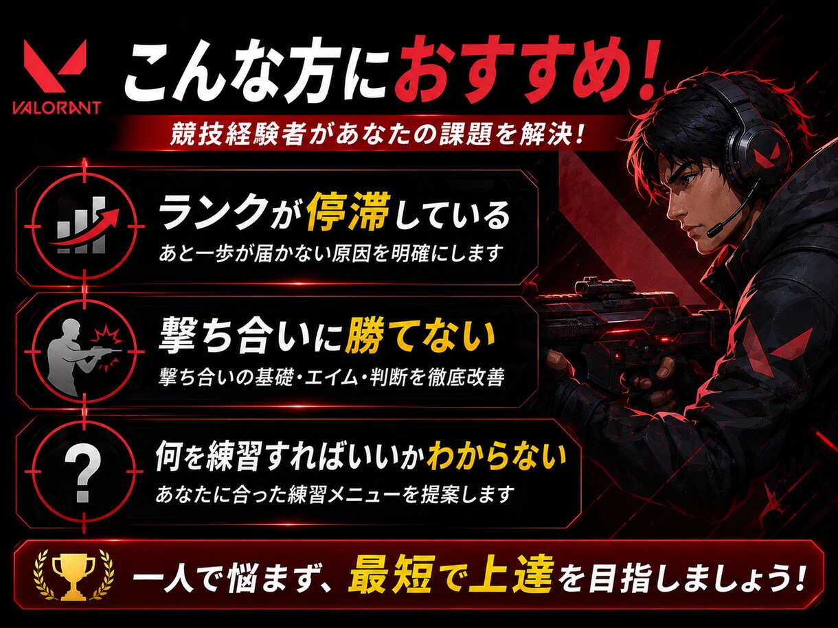 VALORANT指導します 競技経験者が1時間で課題を分析し、実戦的に上達を支援します イメージ4