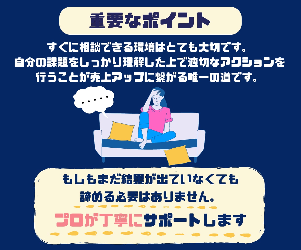 Amazon売上UPに向けて1カ月間コンサルします マンツーマンで丁寧にサポート/物販/初心者〜中級者向け/ イメージ4