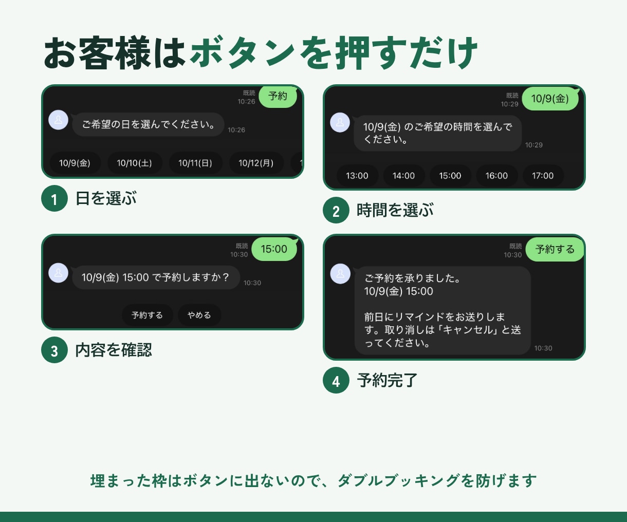 LINE公式に予約受付と自動返信を作ります 予約を表に自動記録｜お店の月額費用0円から イメージ2