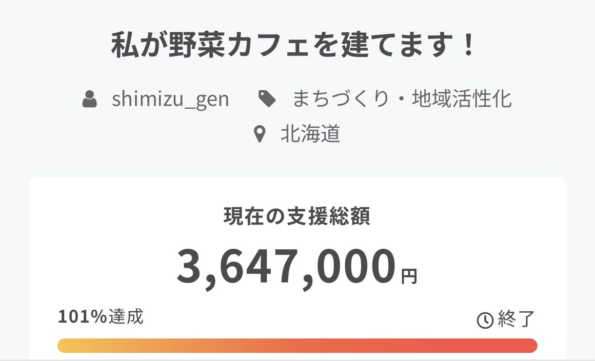 クラファン丸投げ承ります 自分自身クラファン達成しました！ イメージ2