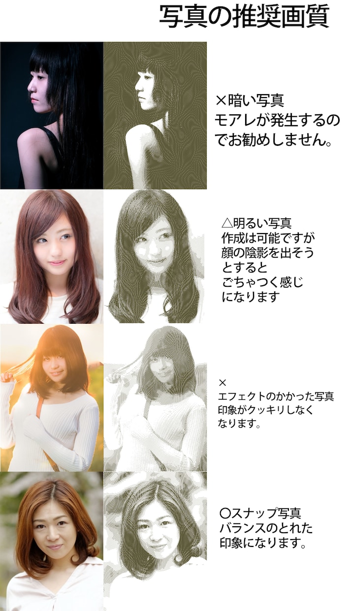 アナタをお札の肖像画にします ▶︎似顔絵のプレゼント▶︎話のネタに！ イメージ3