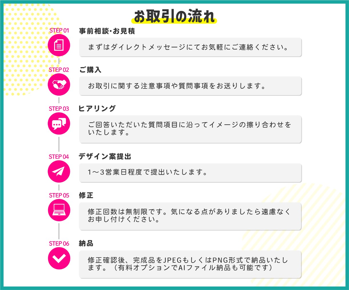 反応のとれるバナー・LPヘッダー作成いたします 修正回数無制限！有料素材使用の高品質デザインをご提供します！ イメージ8