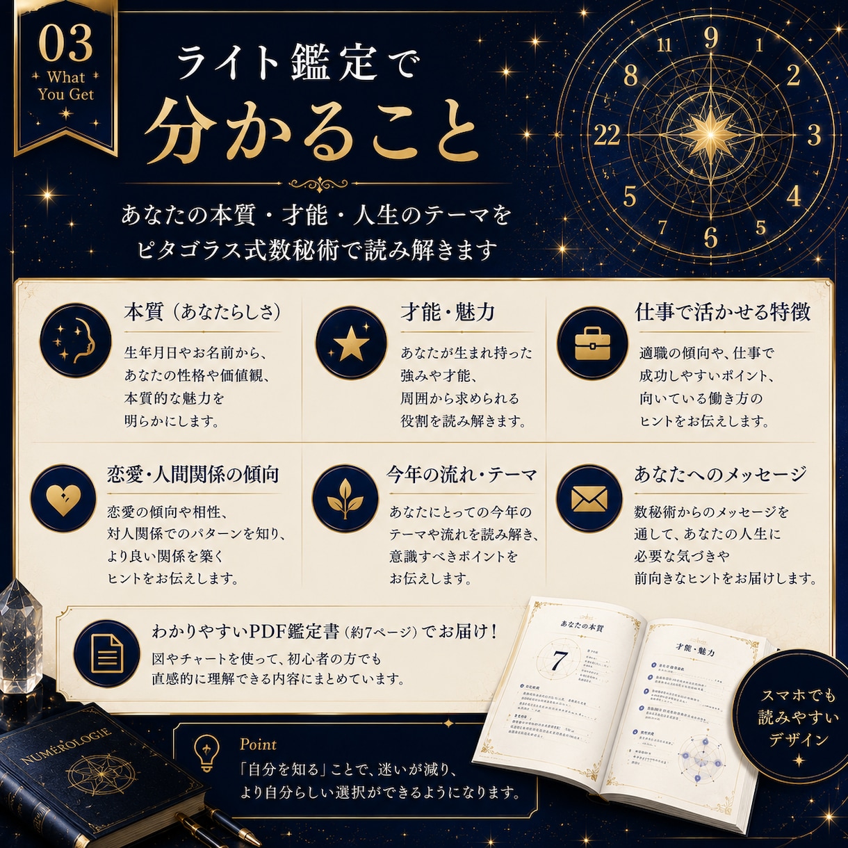 7月だけの特別価格生年月日と名前で本質を鑑定します 本質・才能・仕事・恋愛を丁寧に鑑定PDF鑑定書付き イメージ3