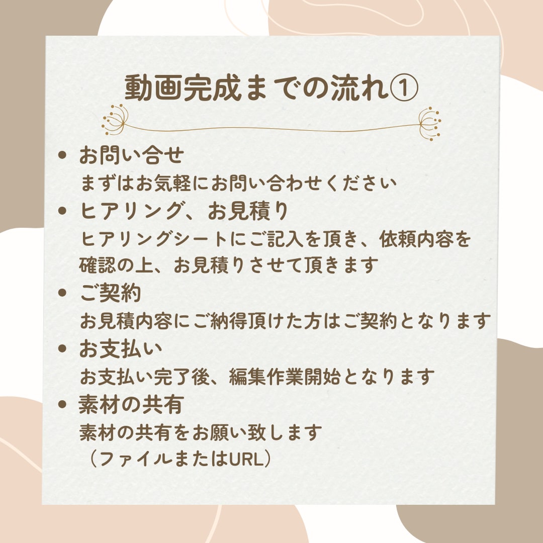 ショートフォーム動画作成します あなたのSNSにアップするショートフォーム動画を制作します！ イメージ3
