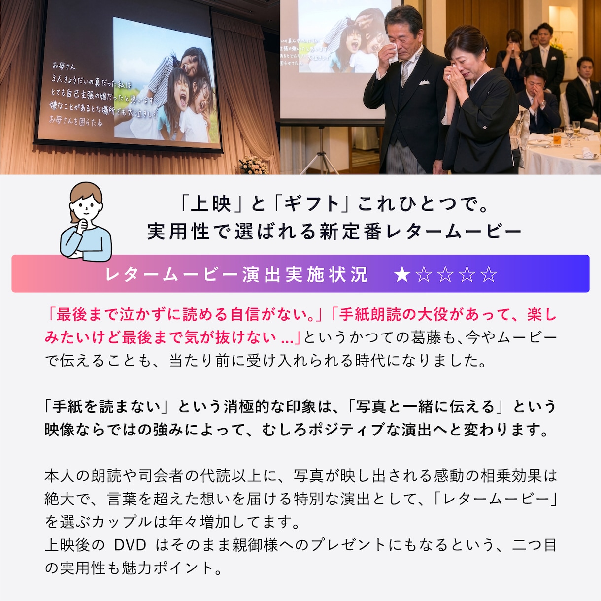手書き書体可！明るさが選べるレタームービー作ります ゲストまで感動！状況に応じてデザインや書体が選べます！ イメージ2